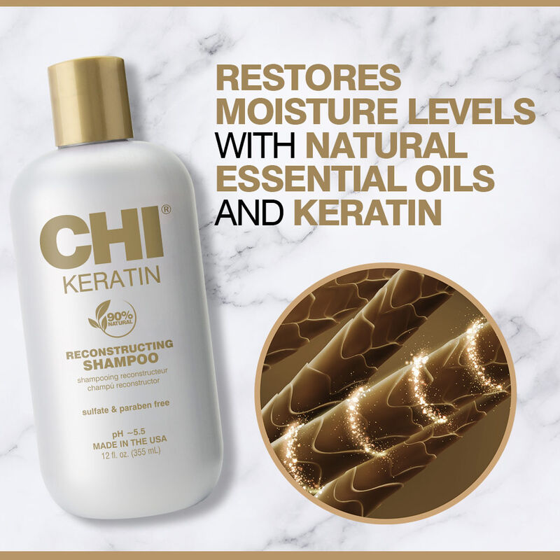 Keratin Reconstructing Shampoo 355ml