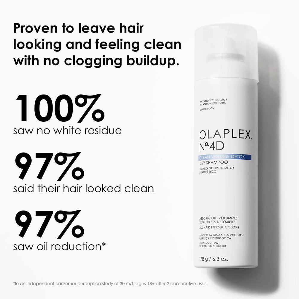 No.4D Clean Volume Detox Dry Shampoo 250ml