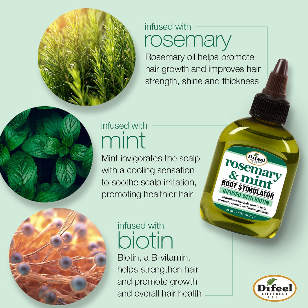 Rosemary Mint Root Stimulator 75ml