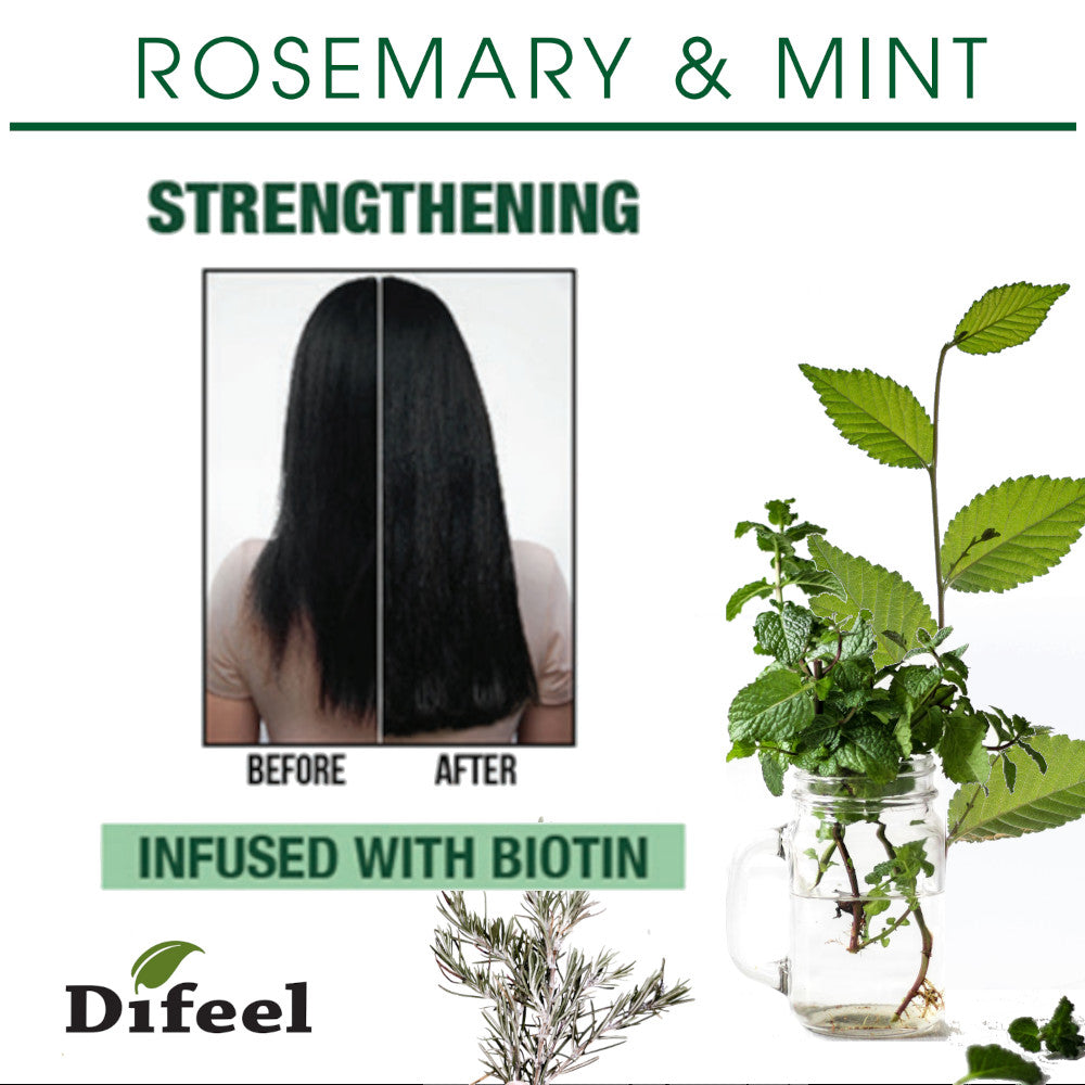 Rosemary Mint Root Stimulator 75ml
