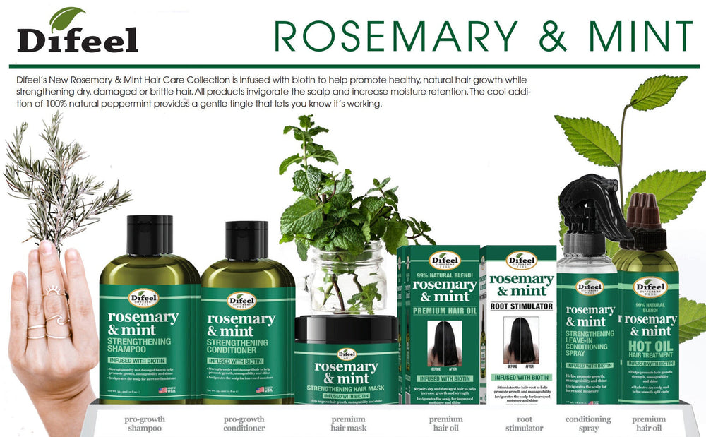 Rosemary Mint Root Stimulator 75ml