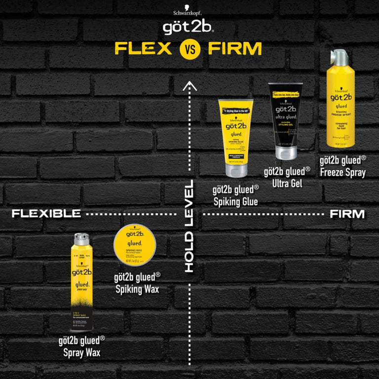 Glued Styling Spiking Glue 150ml